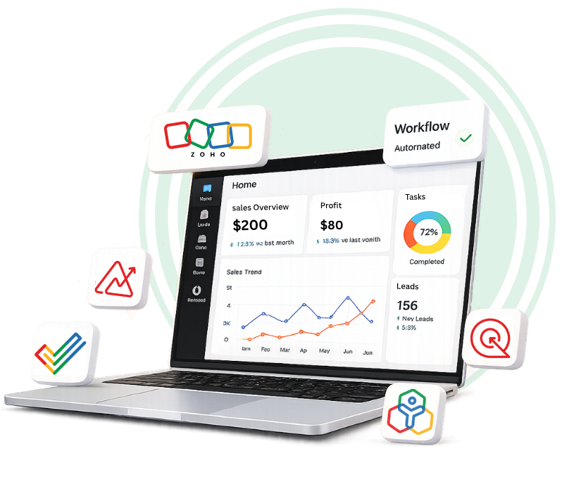 Zoho Dashboard Mockup