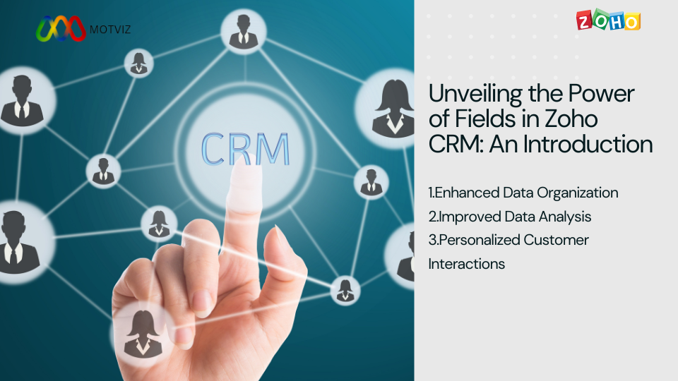 Power of Fields in Zoho CRM
