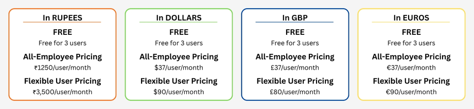 zoho one pricing