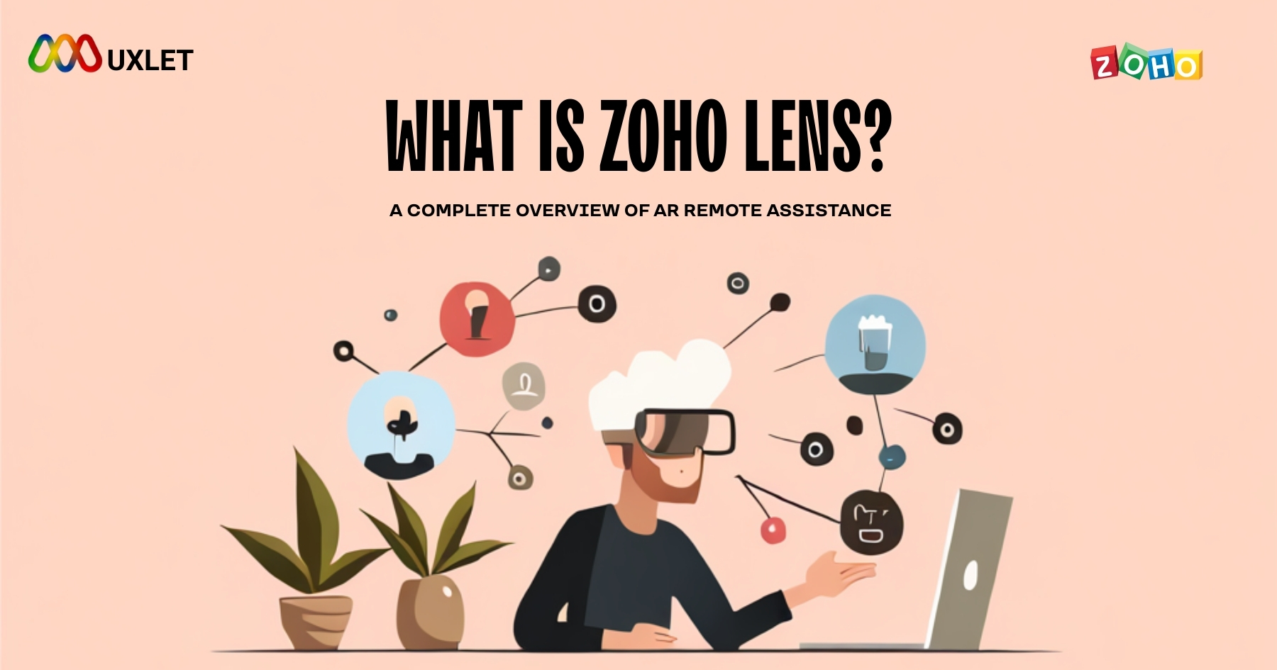Zoho Lens
