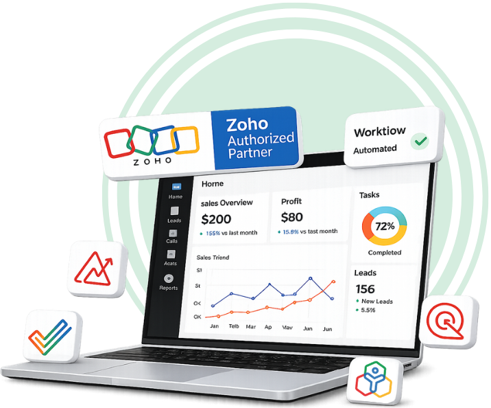 Zoho Dashboard Mockup